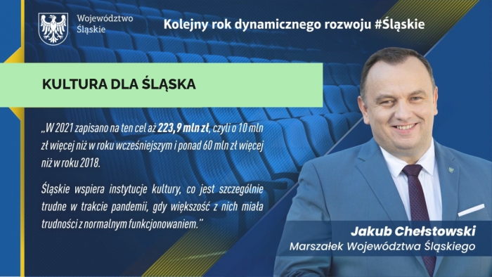 Mijają trzy lata VI kadencji samorządo województwa śląskiego