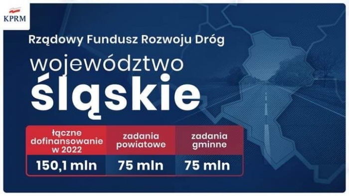 150 milionów złotych rządowego wsparcia na drogi w województwie śląskim