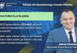 Mijają trzy lata VI kadencji samorządo województwa śląskiego