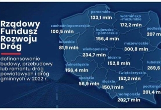 150 milionów złotych rządowego wsparcia na drogi w województwie śląskim