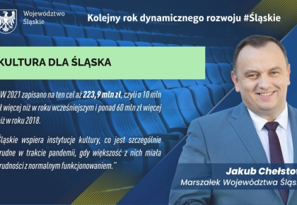 Mijają trzy lata VI kadencji samorządo województwa śląskiego