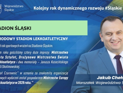 Grafiki: Urząd Marszałkowski Województwa Śląskiego