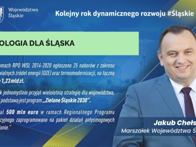 Mijają trzy lata VI kadencji samorządo województwa śląskiego