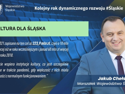 Mijają trzy lata VI kadencji samorządo województwa śląskiego