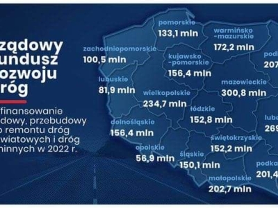 150 milionów złotych rządowego wsparcia na drogi w województwie śląskim