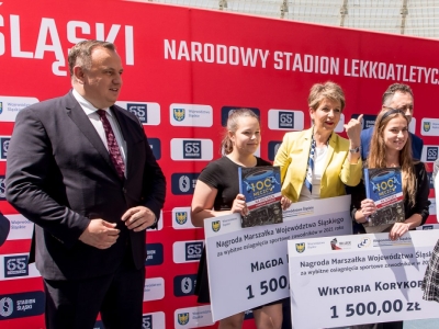 Nagrody Marszałka Województwa Śląskiego za wybitne osiągnięcia sportowe w 2021 roku