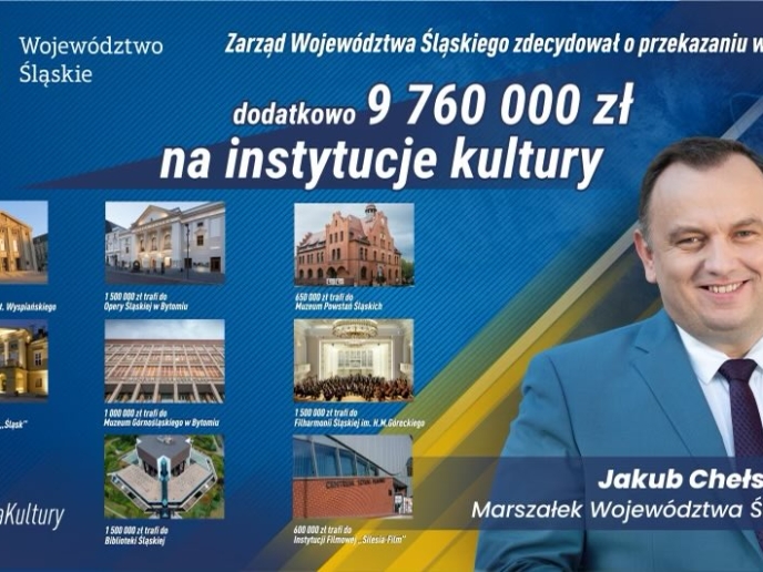 Prawie 10 milionów złotych dodatkowo dla śląskich instytucji kultury w 2022 roku!