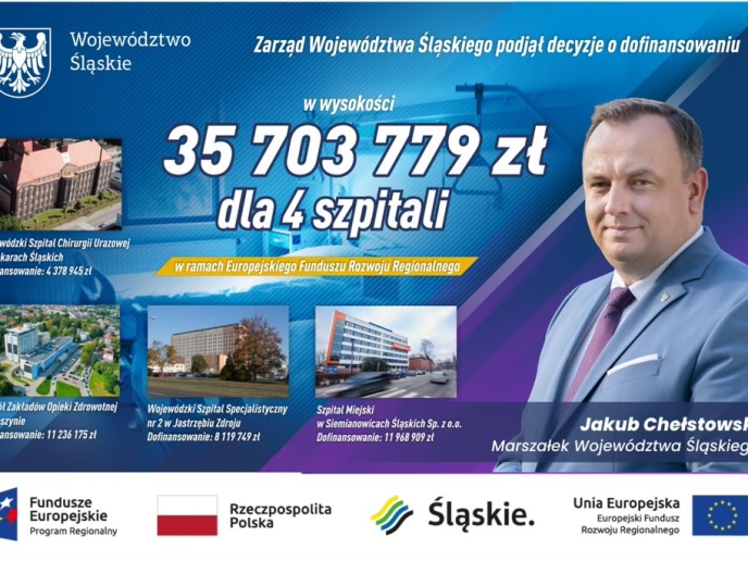 Prawie 36 mln zł na nowe inwestycje w śląskich szpitalach!