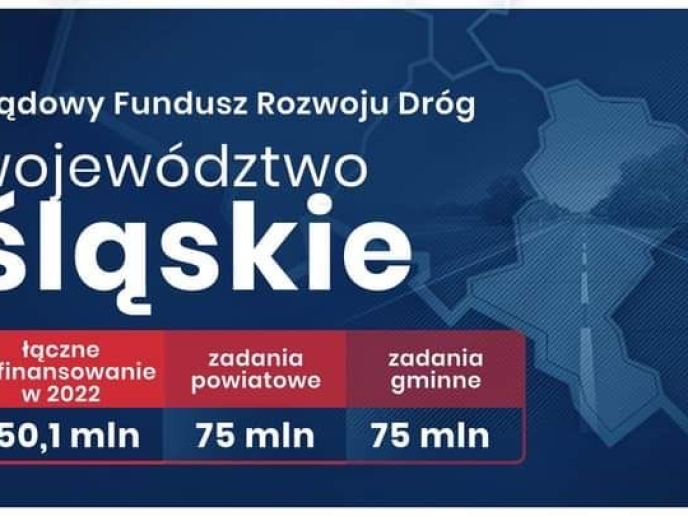 150 milionów złotych rządowego wsparcia na drogi w województwie śląskim