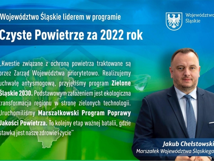 Śląskie liderem rankingu programu „Czyste Powietrze”